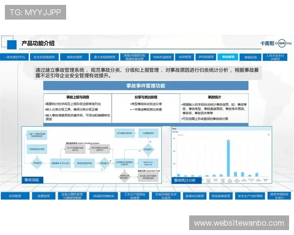 万博官方网最新资讯，全面解析平台安全保障措施