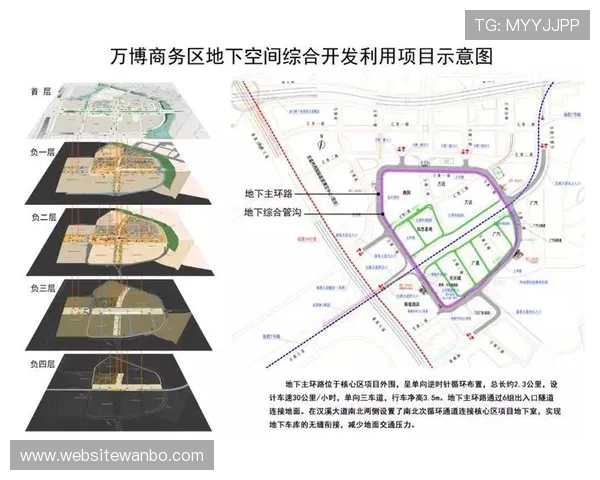 万博平台介绍:全面解析万博平台的背景与发展历程 万博平台介绍:全面解析万博平台的背景与发展历程